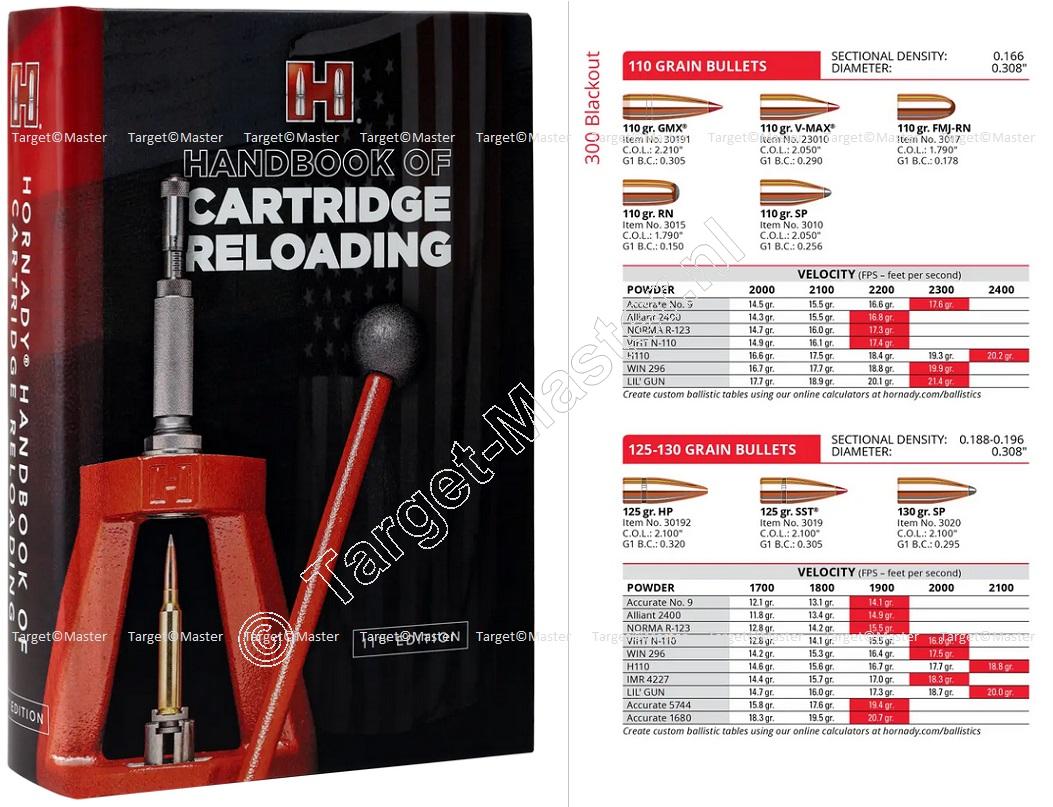 Hornady HANDBOOK of CARTRIDGE RELOADING Herlaad Handboek uitgave 11